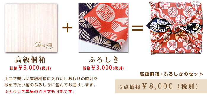 【オプション】ふろしきについて